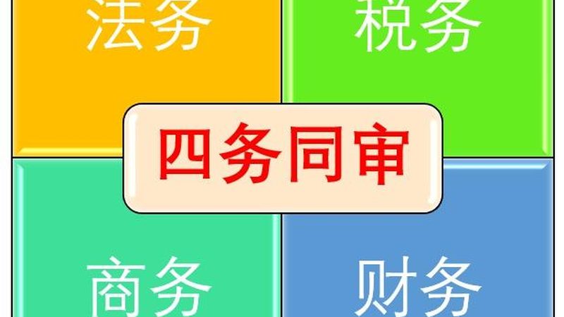 版权登记与著作权登记一样吗